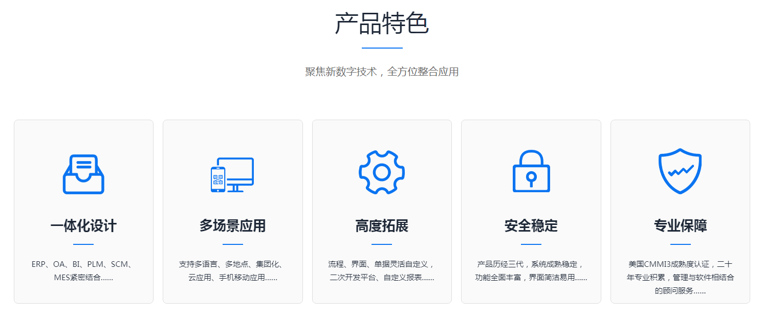 ERP管理软件中“集成”的管理思想有哪几个?