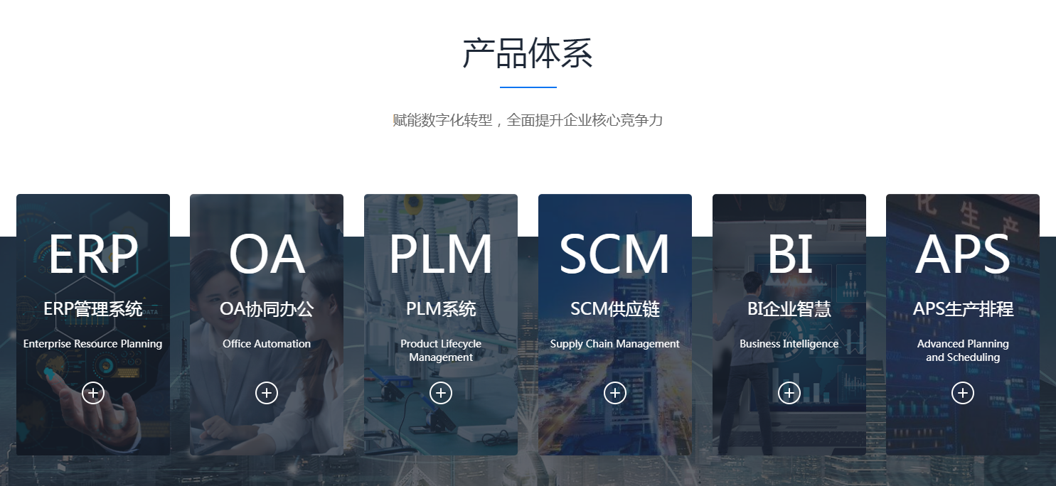 ERP系统的核心管理思想是什么?